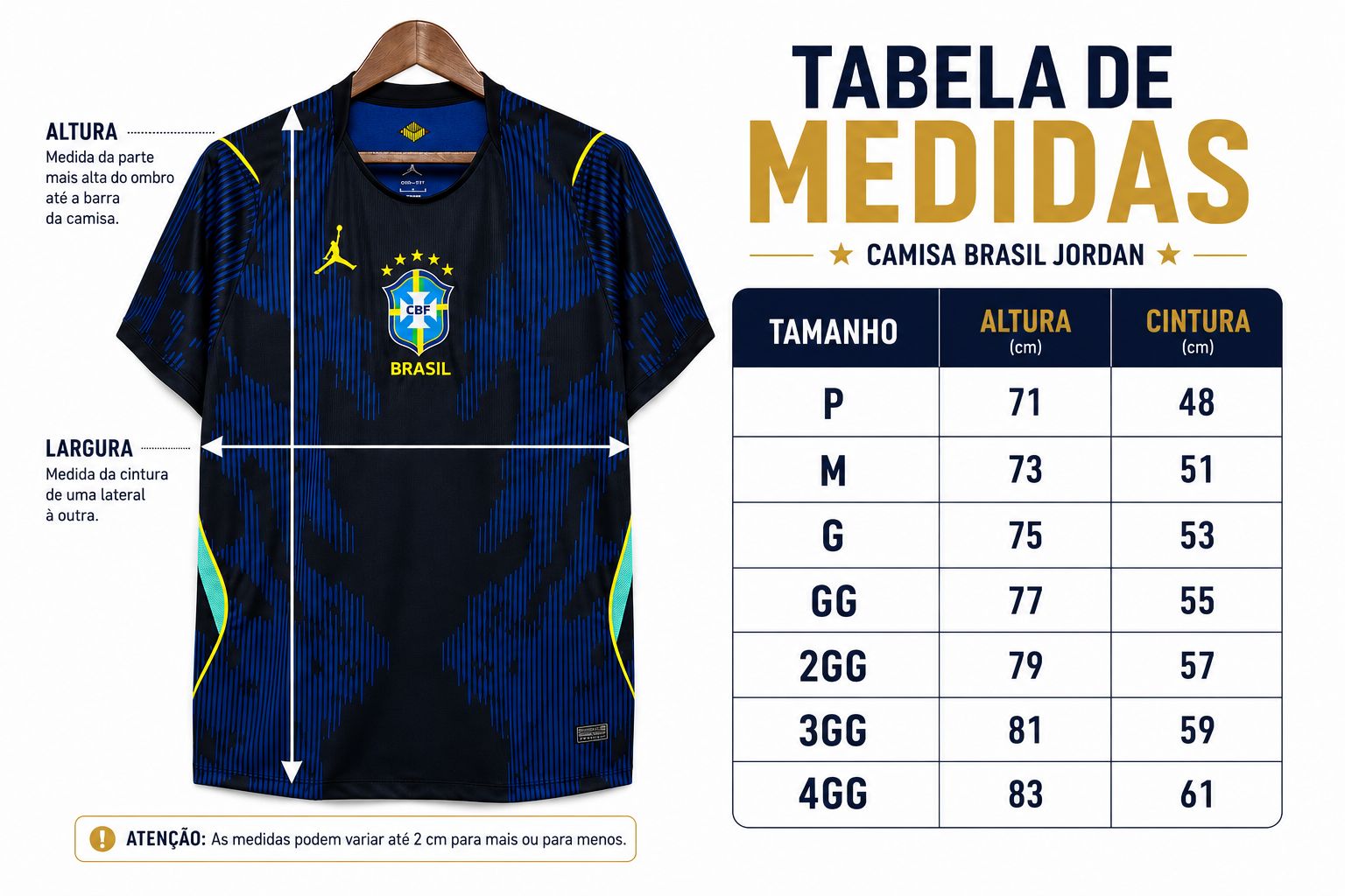 Tabela de medidas